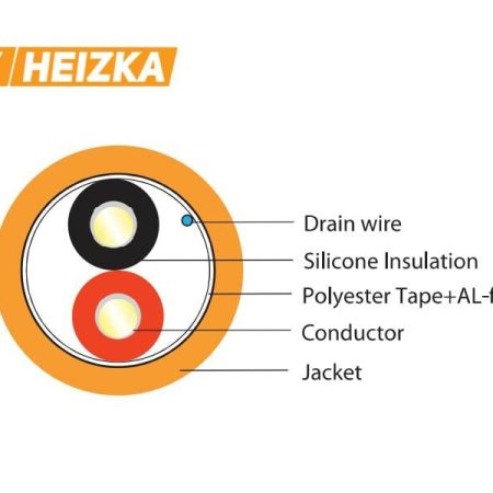 Heizka Fire Resistant Cable Shielded, LSZH 2x1.0mm²