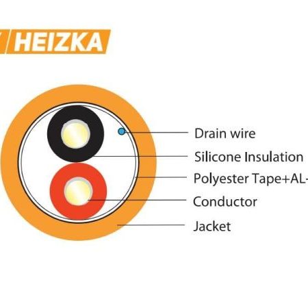Heizka Fire Resistant Cable Shielded, LSZH 2x1.5mm²