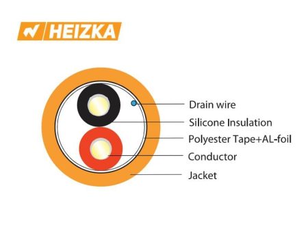Heizka Fire Resistant Cable Shielded, LSZH 2x2.5mm²