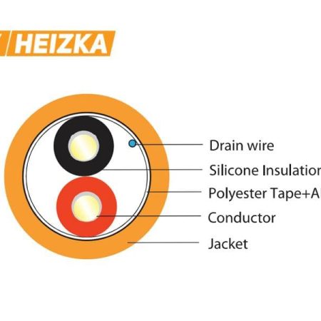 Heizka Fire Resistant Cable Shielded, LSZH 2x2.5mm²