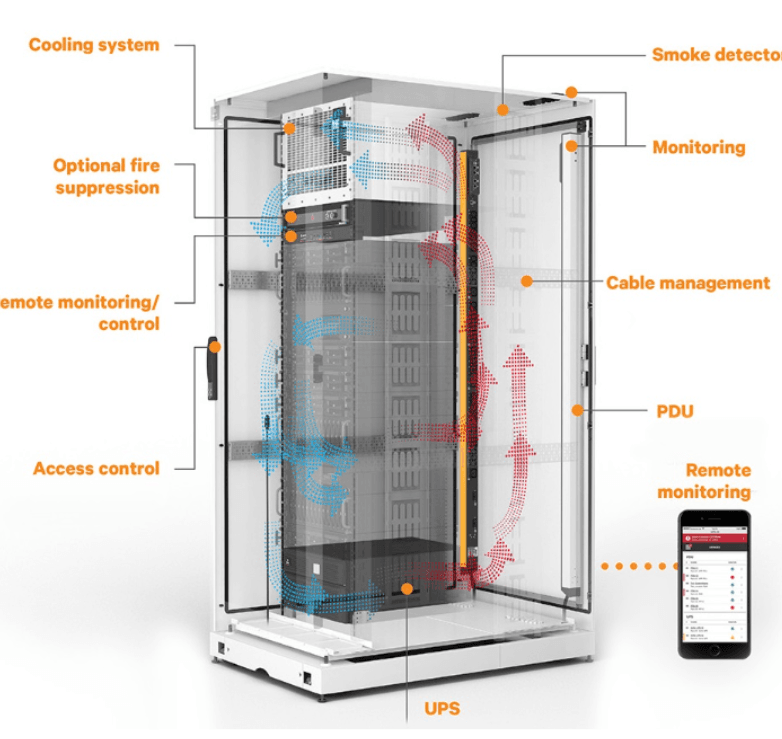 heizka smart monitoring