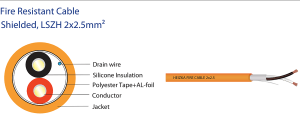 Cross-section construction diagram of Heizka Fire Resistant Cable Shielded LSZH 2x2.5mm² showing drain wire, silicone insulation, polyester tape + aluminum foil shield, stranded copper conductor and LSZH jacket